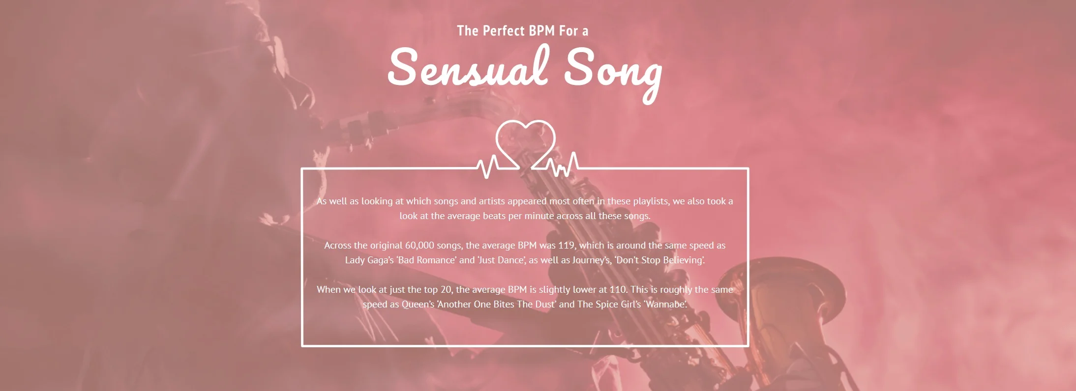 Sensual Songs - The perfect bpm