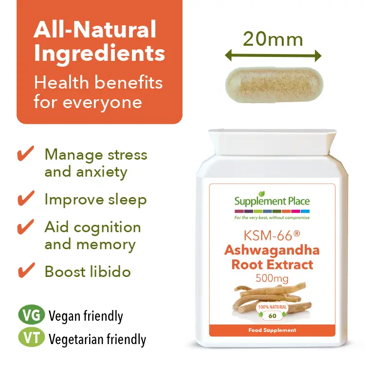 Ashwagandha KSM-66 Capsules Benefits Image.