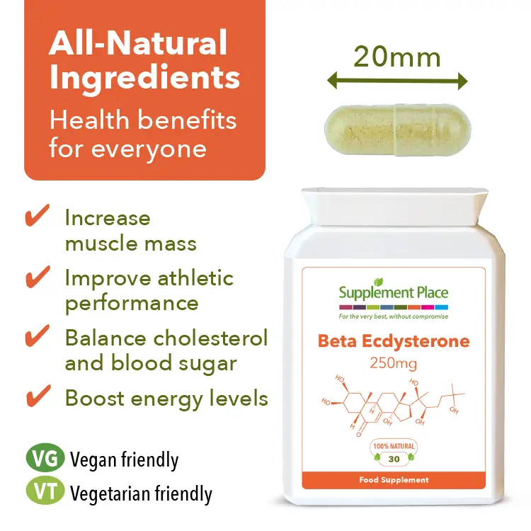 Beta Ecdysterone Benefits Image.