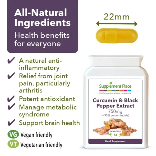 Curcumin & Black Pepper Capsules Benefits Image.