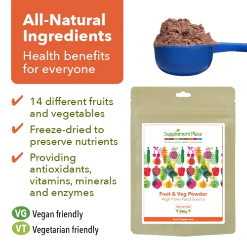 Fruit & Vegetable Powder Benefits Image.