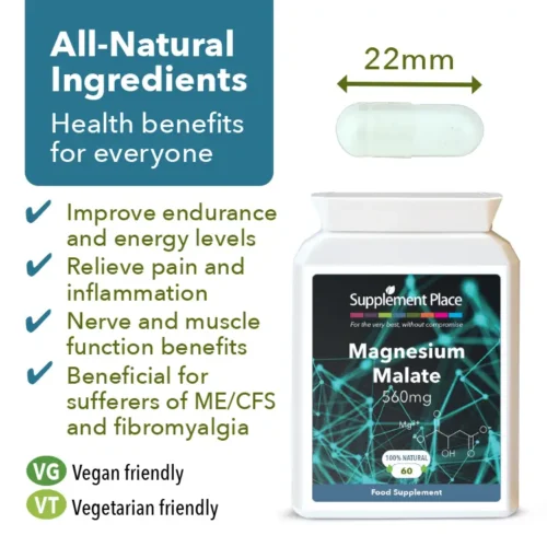 Magnesium Malate Capsules Benefits Image.