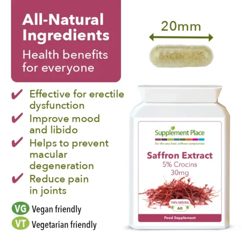 Saffron Extract Capsules Benefits Image.